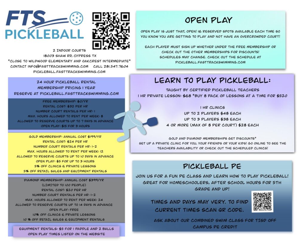 Flyer with information in a table down below.